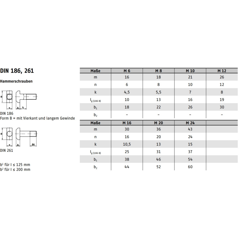 DIN 186 Hammerschrauben Mu 4 6 BM 10 X 35