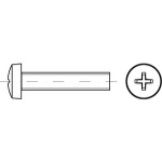 Linsenschrauben ISO 7045