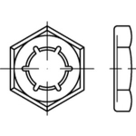 Federstahl Sicherungsmuttern (Palmuttern) ~ DIN 7967