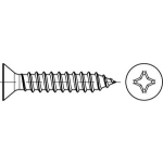 Senkkopf Blechschrauben Form C-H mit Spitze DIN 7982