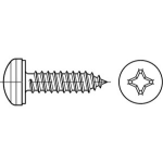 Kappenkopf- Blechschrauben mit Spitze