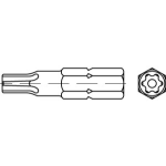 Sicherheits- Bit für ISR-Pin Antrieb