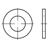 ISO 7089 - Scheiben, ohne Fase