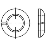 DIN 74361 - Federringe (Limesringe)