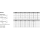 DIN 444 A 2 Form B Augenschrauben, Produktklasse B (mg) - Abmessung: BM 16 x 100, Inhalt: 10 Stück