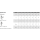 25 Stück, DIN 467 A 1/A 2 Rändelmuttern, niedrige Form - Abmessung: M 3