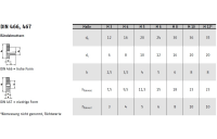 25 Stück, DIN 467 A 1/A 2 Rändelmuttern, niedrige Form - Abmessung: M 4