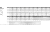 50 Stück, ~DIN 472 1.4122/1.4310 Regel Sicherungsringe (Halteringe) für Bohrungen, Regelausführung - Abmessung: 19 x 1