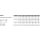 100 Stück, DIN 603 Messing Flachrundschrauben mit Vierkantansatz - Abmessung: M 5 x 50