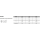 100 Stück, DIN 605 Mu Stahl Senkschrauben mit hohem Vierkantansatz, mit Sechskantmutter - Abmessung: M 10 x 35