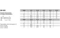 10 Stück, DIN 609 10.9 Sechskant-Passschrauben mit langem Gewindezapfen - Abmessung: M 16 x 50