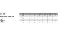 10 Stück, DIN 653 A 1 Rändelschrauben, niedrige Form - Abmessung: M 4 x 10