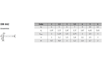 1000 Stück, DIN 662 Stahl Linsenniete (Blechniete) - Abmessung: 2,5 x 5