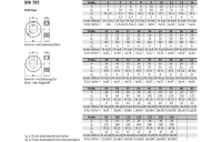 1 Stück, DIN 705 Stahl Form A Stellringe, leichte Reihe, mit Gewindestift DIN 553/ISO 7434 - Abmessung: A 90 x125 x22