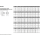 DIN 910 A 4 zyl.-Fein verschlussschrauben mit Bund und Außensechskant, schwer, m. zyl. Feingew. - Abmessung: M 16 x 1,5, Inhalt: 10 Stück