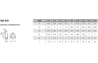 100 Stück, DIN 929 A 2 Sechskant-Schweißmuttern - Abmessung: M 8