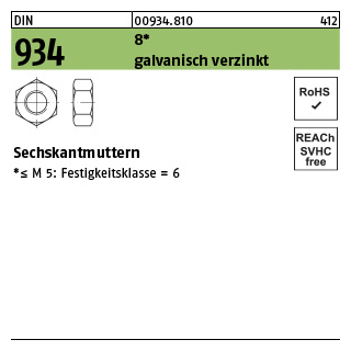 100 Stück, DIN 934 8 galvanisch verzinkt Sechskantmuttern - Abmessung: M 2