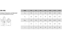 500 Stück, DIN 986 6 galvanisch verzinkt Sechskant-Hutmuttern mit Klemmteil mit nichtmetallischem Einsatz - Abmessung: M 10 SW 17