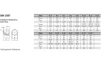 1 Stück, DIN 1587 A 2 Sechskant-Hutmuttern, hohe Form - Abmessung: M 30
