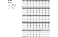 DIN 1804 04 14 H Ausf. w Nutmuttern, ungehärtet, ungeschliffen - Abmessung: M 85 x 2, Inhalt: 5 Stück