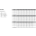 10 Stück, DIN 1816 14 H Ausf. w Kreuzlochmuttern w = ungehärtet, ungeschliffen - Abmessung: M 28 x 1,5