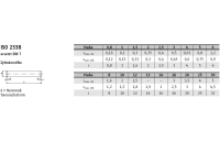 500 Stück, ISO 2338 A 4 m6 Zylinderstifte, Toleranzfeld m6 - Abmessung: 1,5 m6 x 12