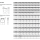 100 Stück, DIN 3017 1.4016 (W2) Form A Schlauchschellen, mit Schneckenantrieb - Abmessung: 8- 12/ 7,5 C6