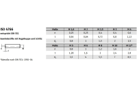 50 Stück, ISO 4766 A 4 Gewindestifte mit Kegelkuppe, mit Schlitz - Abmessung: M 4 x 16