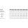 1 Stück, DIN 6304 5.8 Form E brüniert Knebelschrauben mit festem Knebel, ohne Druckstück - Abmessung: EM 6 x 40