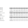 500 Stück, ~DIN 6797 Federstahl Form A Zahnscheiben, außengezahnt - Abmessung: A 3,2