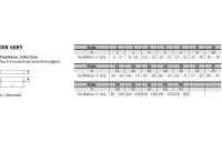 5 Stück, DIN 6885 A 4 Form A Passfedern, hohe Form, rundstirnig ohne Bohrung(en) - Abmessung: A 16 x 10 x 30