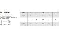 500 Stück, DIN 7500 Stahl Form CE-ISR/PE galvanisch verzinkt Gewindefurchende Schrauben, ISR, metr. Gewinde, Linsenkopf nach ISO 14583 - Abmessung: CEM 6 x 30-T30