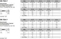 1000 Stück, DIN 7504 Stahl Form P-ISR galvanisch verzinkt Bohrschrauben, mit Blechschrauben-Gew., mit Senkkopf nach DIN 7982, mit ISR - Abmessung: P 3,9 x 32 -T20