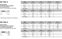500 Stück, ~DIN 7504 Stahl Form N-ISR galvanisch verzinkt Bohrschrauben, mit Blechschrauben-Gew., mit Linsenkopf nach ISO 14585, mit ISR - Abmessung: N 3,9 x 45 -T20
