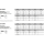 1000 Stück, ~DIN 7504 Stahl Form N-ISR galvanisch verzinkt Bohrschrauben, mit Blechschrauben-Gew., mit Linsenkopf nach ISO 14585, mit ISR - Abmessung: N 4,2 x 19 -T20