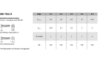 2000 Stück, DIN 7516 Stahl Form D-H galvanisch verzinkt Senk-Schneidschrauben mit Kopf nach DIN 965, KS -H - Abmessung: DM 3 x 16 -H