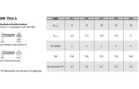 500 Stück, DIN 7516 Stahl Form A-H galvanisch verzinkt Linsen-Schneidschrauben mit Kopf nach DIN 7985, KS -H - Abmessung: AM 6 x 16 -H