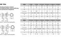 10 Stück, DIN 7604 A 4 Form A verschlussschrauben mit Bund und Ask., leichte Ausführung, mit zyl. Fein-Gew. - Abmessung: AM 14 x 1,5