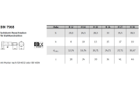 1 Stück, DIN 7968 CE Mu 8.8 SB Sechskant-Paßschrauben f.Stahlbau Mu = mit Sechskantmutter - Abmessung: M 20 x 100