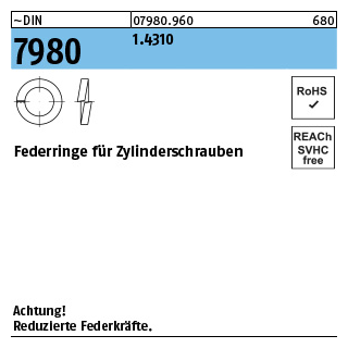 100 Stück, ~DIN 7980 1.4310 Federringe für Zylinderschrauben - Abmessung: 4