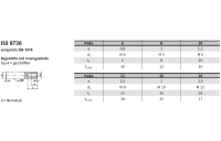 10 Stück, ISO 8736 Stahl Typ A Kegelstifte mit Innengewinde, Kegel 1 : 50, geschliffen - Abmessung: A 8 x 30