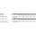 250 Stück, ISO 8740 Stahl Zylinderkerbstifte mit Fasen - Abmessung: 1,5 x 10