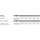 250 Stück, ISO 8741 Stahl Steckkerbstifte - Abmessung: 1,5 x 5