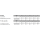 250 Stück, ISO 8742 Stahl Knebelkerbstifte mit kurzen Kerben - Abmessung: 2 x 10