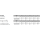 100 Stück, ISO 8744 A 1 Kegelkerbstifte - Abmessung: 2 x 10