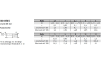 100 Stück, ISO 8745 A 1 Passkerbstifte - Abmessung: 4 x 40