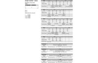 100 Stück, Artikel 82500 PA 6.6 T natur (NA) Kabelbinder, innenverzahnt, Standard - Abmessung: 2,5 x 100/ 22