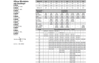 500 Stück, Artikel 88401 Niet Stahl verz. A Dorn Stahl verz. Offene Blindniete mit Sollbruchdorn, ~DIN 7337/ISO 15979, Flachkopf - Abmessung: 3 x 10
