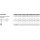 100 Stück, Artikel 88933 100 Sperrzahn flZn/TL 480h (zinklamellenbe.) Sechskant-Flanschschrauben mit Sperrzähnen, Flansch, Gewinde bis Kopf - Abmessung: M 12 x 35