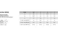 100 Stück, Artikel 88966 Messing Form R 4 galvanisch vernickelt Rosettenscheiben, Auflage geschlossen, für Senk-und Linsensenkköpfe - Abmessung: 7,0 x12,0 x3,4